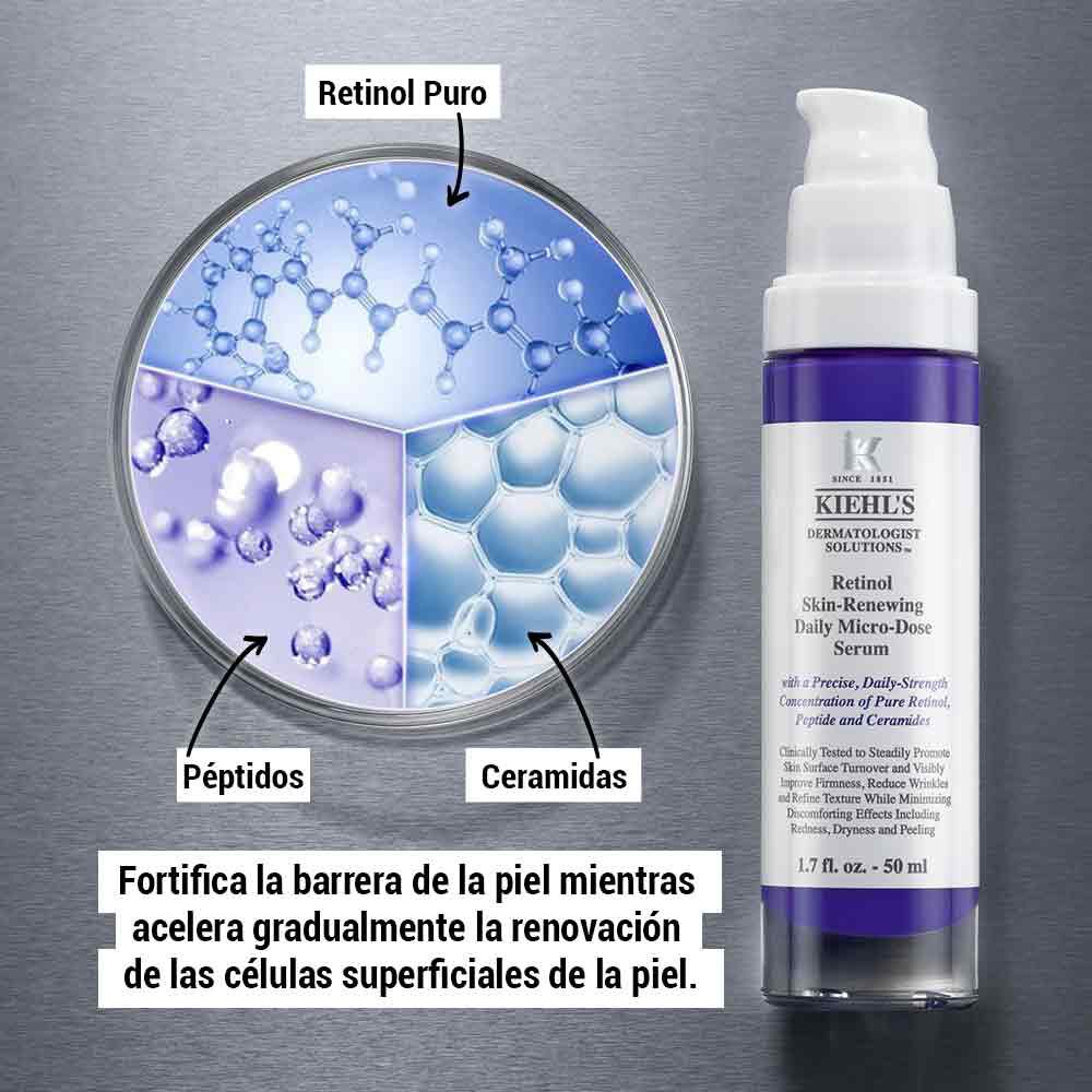 Retinol Skin-Renewing Daily Micro-Dose Serum