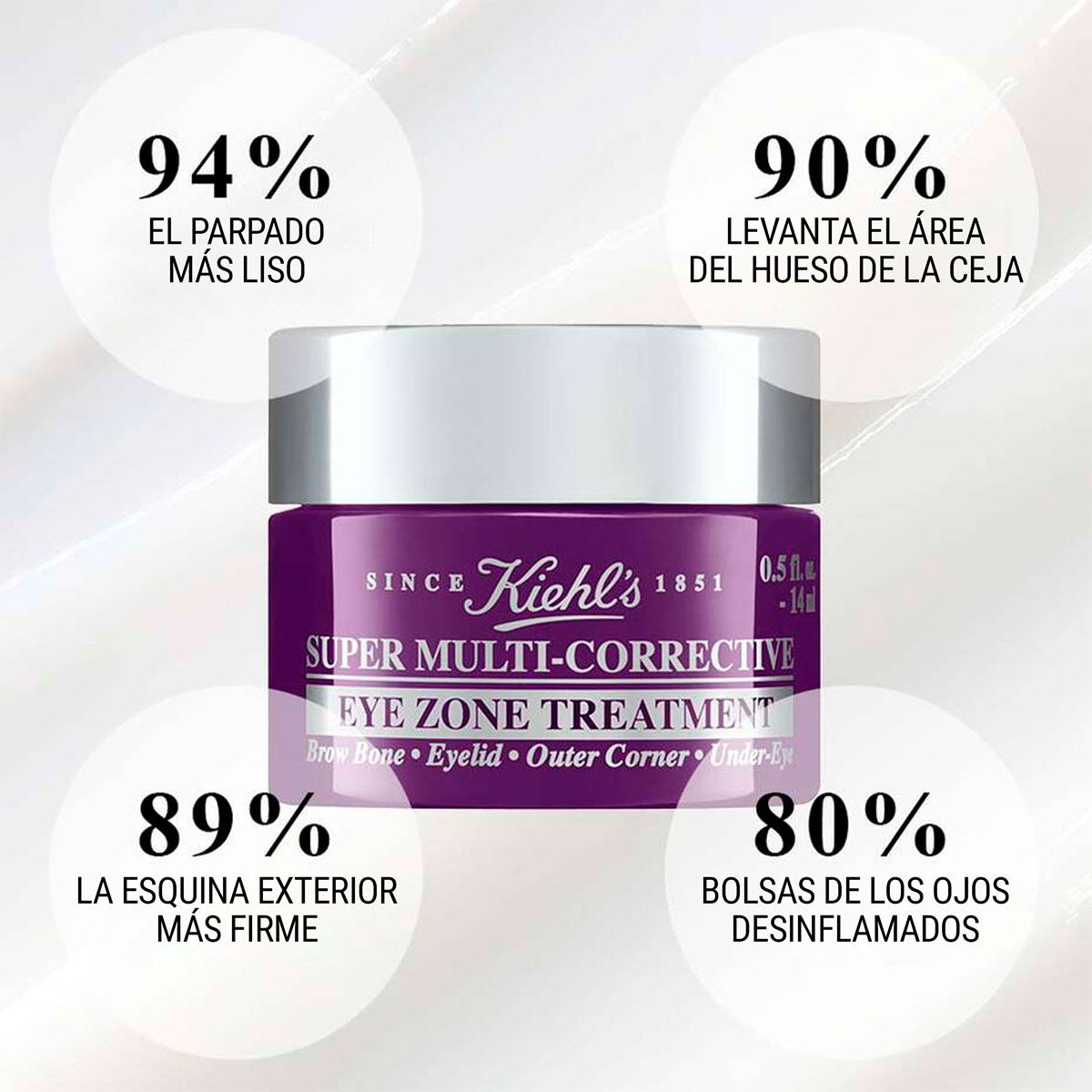 Super Multi-Corrective Eye Zone Treatment