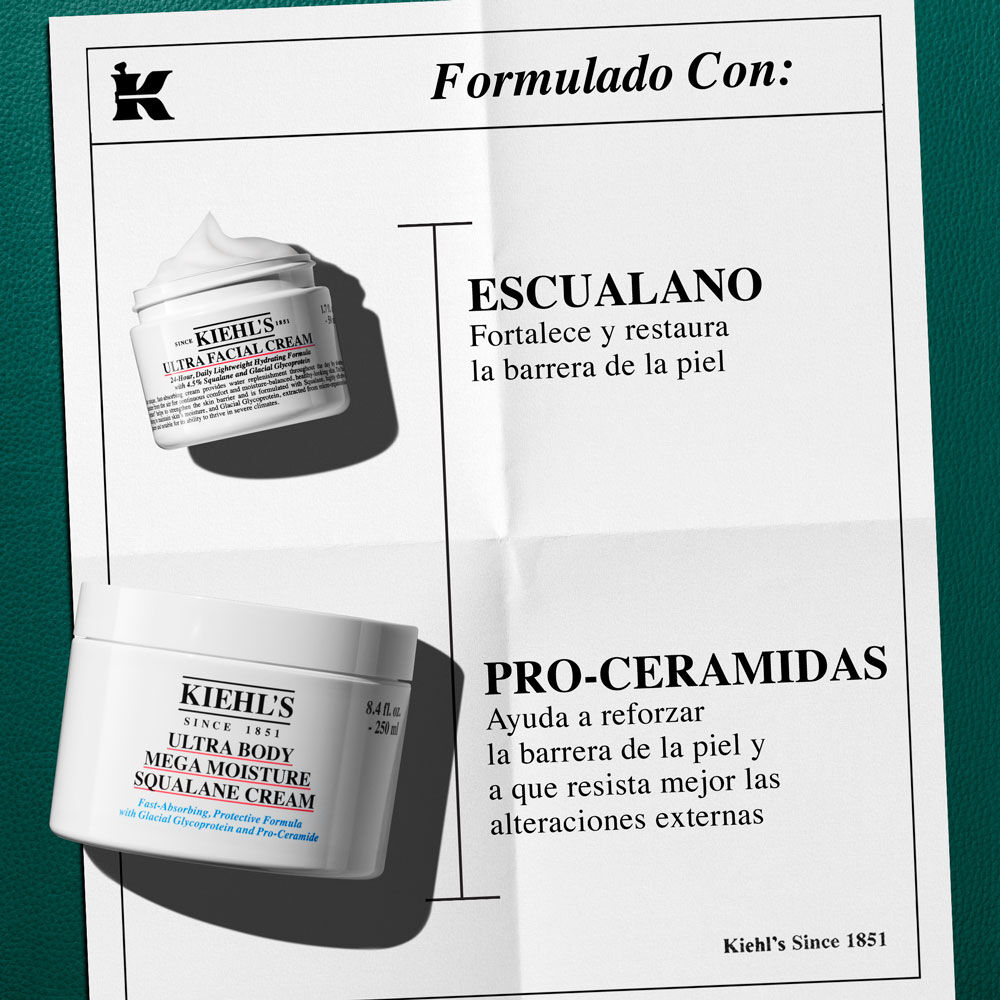 Un grafico con papel blanco sobre fondo verde oscuro, muestra dos productos Kiehl's verticalmente con "Our Formula With:". Arriba: "Kiehl's Ultra Facial Cream" (SQUALANE: Repone barrera). Abajo: "Kiehl's Ultra Body Mega Moisture Squalane Cream" (PROCERAMIDAS: Refuerza barrera). Con un pequeno logo 'K'.
