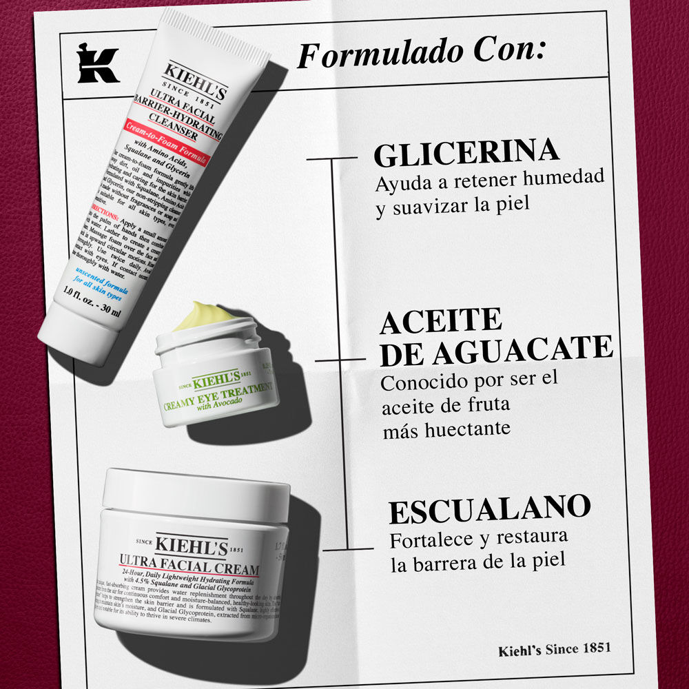 Un grafico con papel blanco sobre fondo rojo oscuro. Muestra tres productos Kiehl's verticalmente con "Our Formula With:". Arriba: "KIEHL’S ULTRA FACIAL BARRIER-HYDRATING CLEANSER" (GLICERINA: Hidrata). Centro: "KIEHL’S CREAMY EYE TREATMENT WITH AVOCADO" (ACEITE DE AGUACATE: Hidrata y nutre). Abajo: "KIEHL’S ULTRA FACIAL CREAM" (SQUALANE: Repone barrera). Con logo "K".