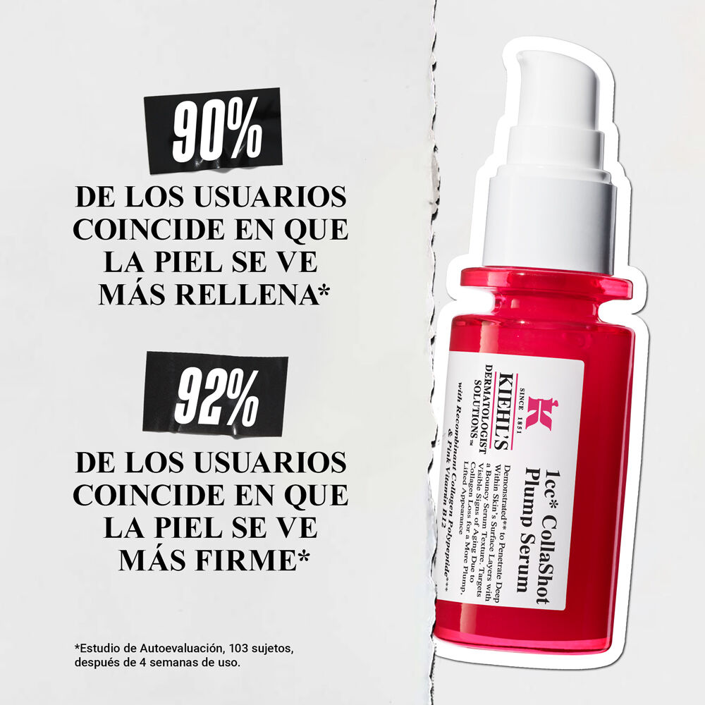Imagen de Hydro-Plumping Serum. Destaca estudio: "90% ve la piel con mas volumen" y "92% la ve mas firme". Enfocado en la eficacia del producto.