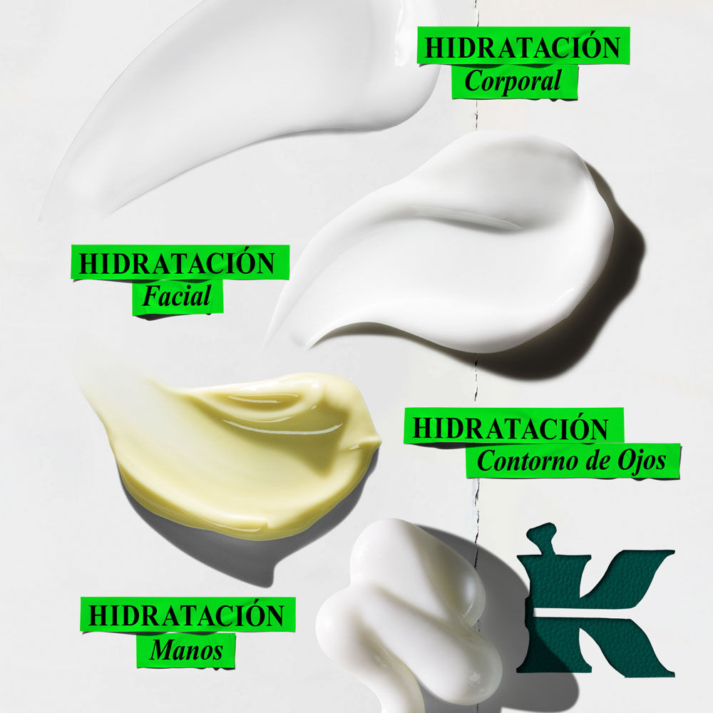 Grafico con cuatro espirales de producto sobre fondo blanco. Espiral blanca superior: "HYDRATING Body Lotion". Espiral blanca media derecha: "HYDRATING Moisturizer". Espiral amarilla media izquierda: "HYDRATING Eye Cream". Espiral blanca inferior derecha: "HYDRATING Hand Lotion". Logo "K" verde oscuro abajo a la derecha.