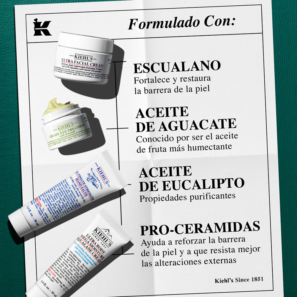 Grafico con papel blanco sobre fondo verde oscuro, muestra cuatro productos Kiehl's con "Our Formula With:". "Ultra Facial Cream" (SQUALANE: Repone barrera), "Creamy Eye Treatment with Avocado" (ACEITE DE AGUACATE: Hidrata y nutre), "Ultimate Strength Hand Salve" (MANTECA DE KARITE: Hidrata), y "Ultra Body Mega Moisture Squalane Cream" (PROCERAMIDAS: Fortifican barrera).
