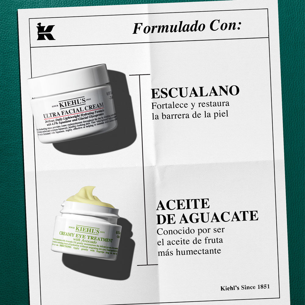 Un grafico de papel blanco con logo "K" y el titulo "Nuestra Formula Con:". Arriba a la izquierda, "KIEHL'S ULTRA FACIAL CREAM" junto a "SQUALANE Repone barrera cutanea". Abajo, "KIEHL'S CREAMY EYE TREATMENT with avocado" con remolino amarillo-verde, junto a "AVOCADO OIL Hidrata y nutre". Todo sobre fondo verde oscuro.