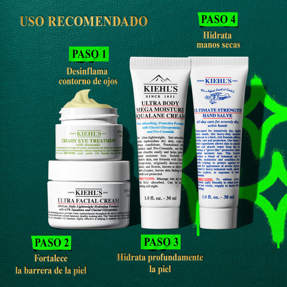 Grafico con fondo verde oscuro texturizado y acentos verdes, muestra "ORDEN DE USO RECOMENDADO". Productos Kiehl’s: "CREAMY EYE TREATMENT WITH AVOCADO" (Paso 1: Desinflamar ojos), "ULTRA FACIAL CREAM" (Paso 2: Fortalece barrera), "ULTRA BODY MEGA MOISTURE SQUALANE CREAM" (Paso 3: Hidrata) y "ULTIMATE STRENGTH HAND SALVE" (Paso 4: Acondiciona manos).