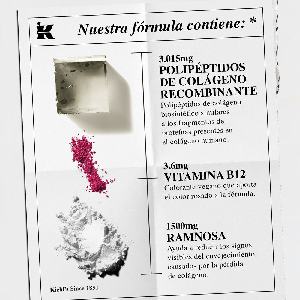 Ingredientes clave de Kiehl’s: polipeptidos de colageno, vitamina B12 y rhamnose antiedad. Muestra el proposito y la textura de cada uno.