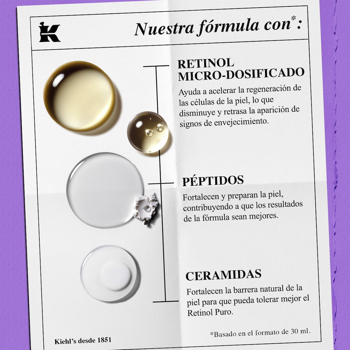 Kiehl's Retinol: Skin-Renewing Daily Micro-Dose Serum