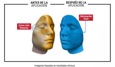 ¿Lo sabias?