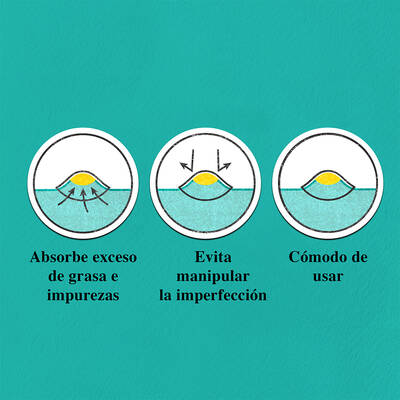 Infografia que ilustra los beneficios de un parche para imperfecciones: absorbe el exceso de grasa, evita manipular la zona y garantiza un uso comodo.