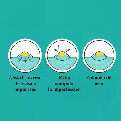 Infografia que ilustra los beneficios de un parche para imperfecciones: absorbe el exceso de grasa, evita manipular la zona y garantiza un uso comodo.