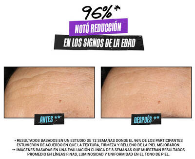 Antes y Despues Glycolic Acid Serum
