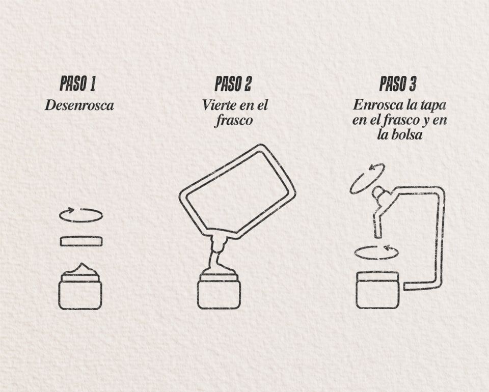 Rellena tus formulas favoritas