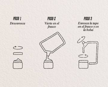 Rellena tus formulas favoritas