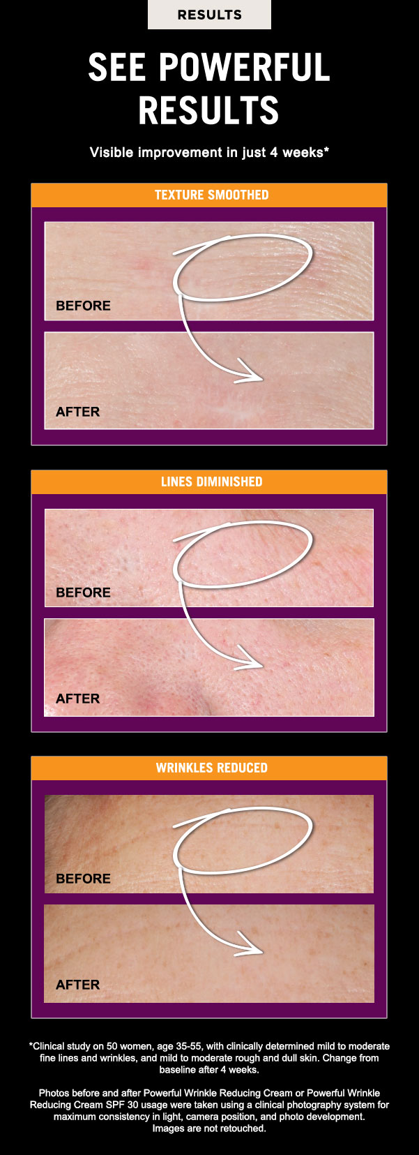 See powerful results